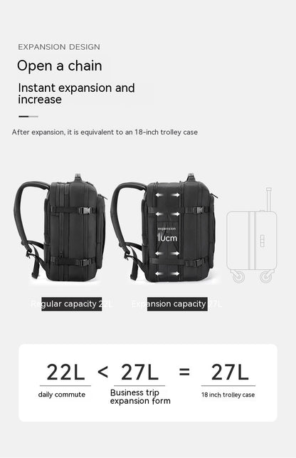 Travel Bag Multi-layer Horizontal Large Capacity Thickened Notebook Backpack